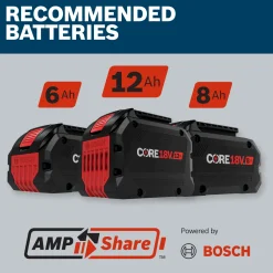 Bosch Power Tools PROFACTOR™ 18V 7 ¼
