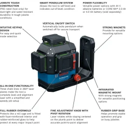 Bosch Power Tools 18V Leveling and Alignment Laser GLL330-80CGN