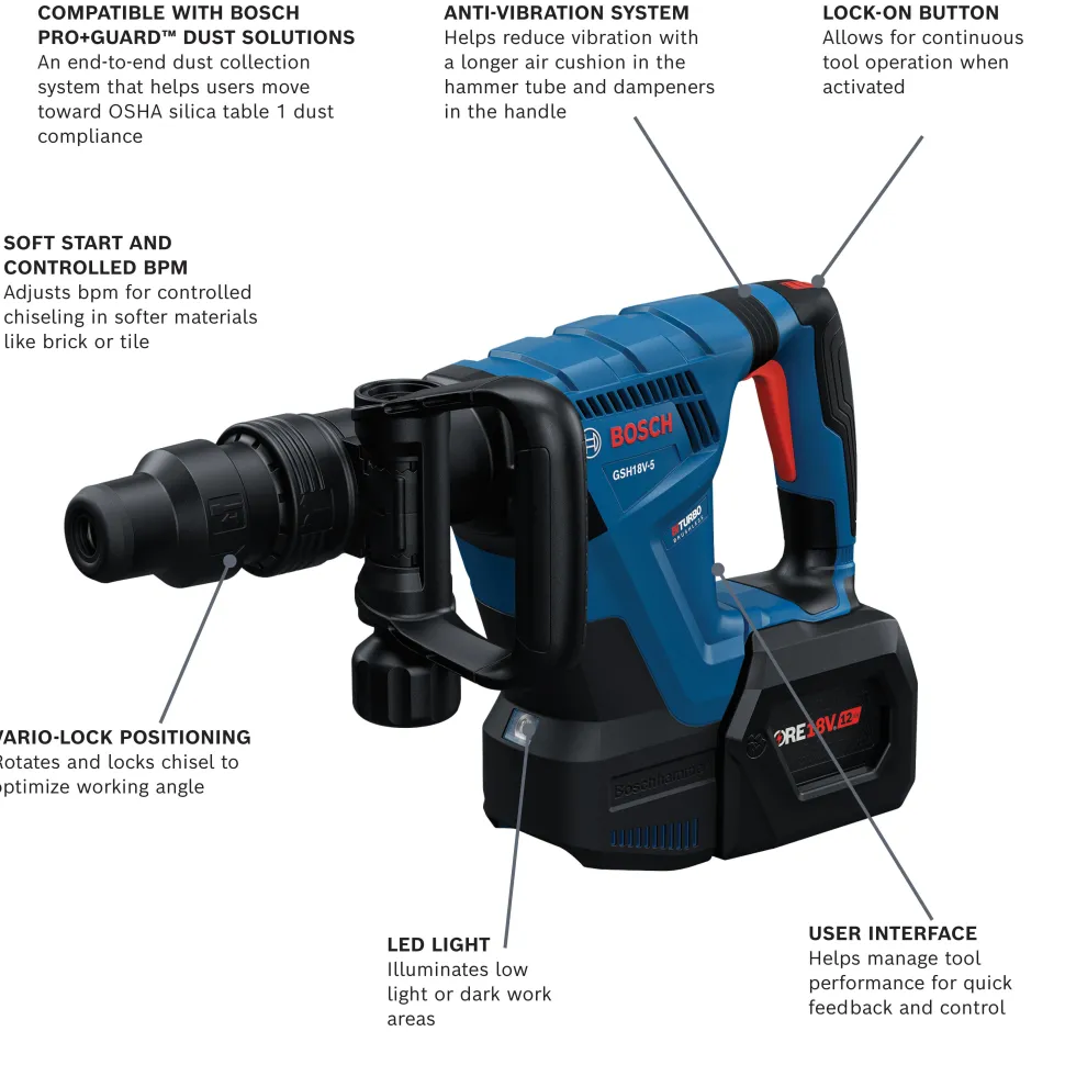 Bosch Power Tools 18V SDS-max® Demolition Hammer GSH18V-5L212