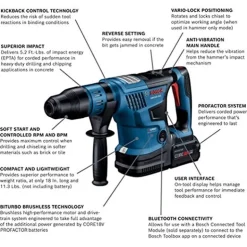 Bosch PROFACTOR 18V Hitman SDS-Max 1-9/16