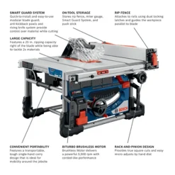 Bosch PROFACTOR 18V 8-1/4