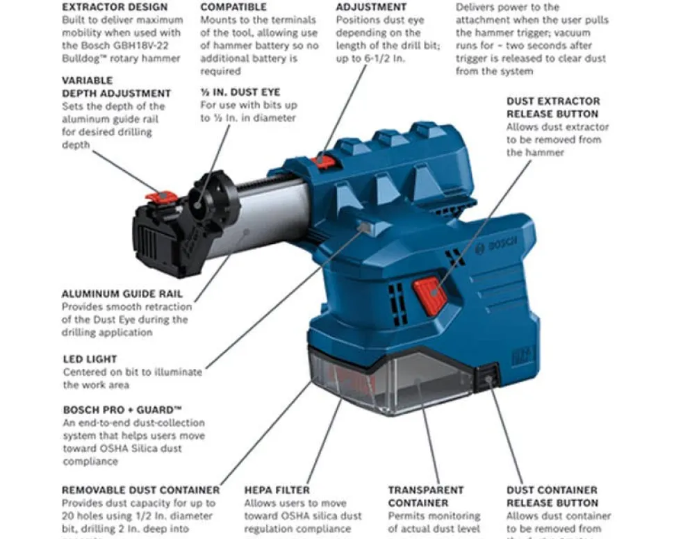 Bosch SDS-PLUS 1/2" Dust Collection Attachment GDE18V-12N