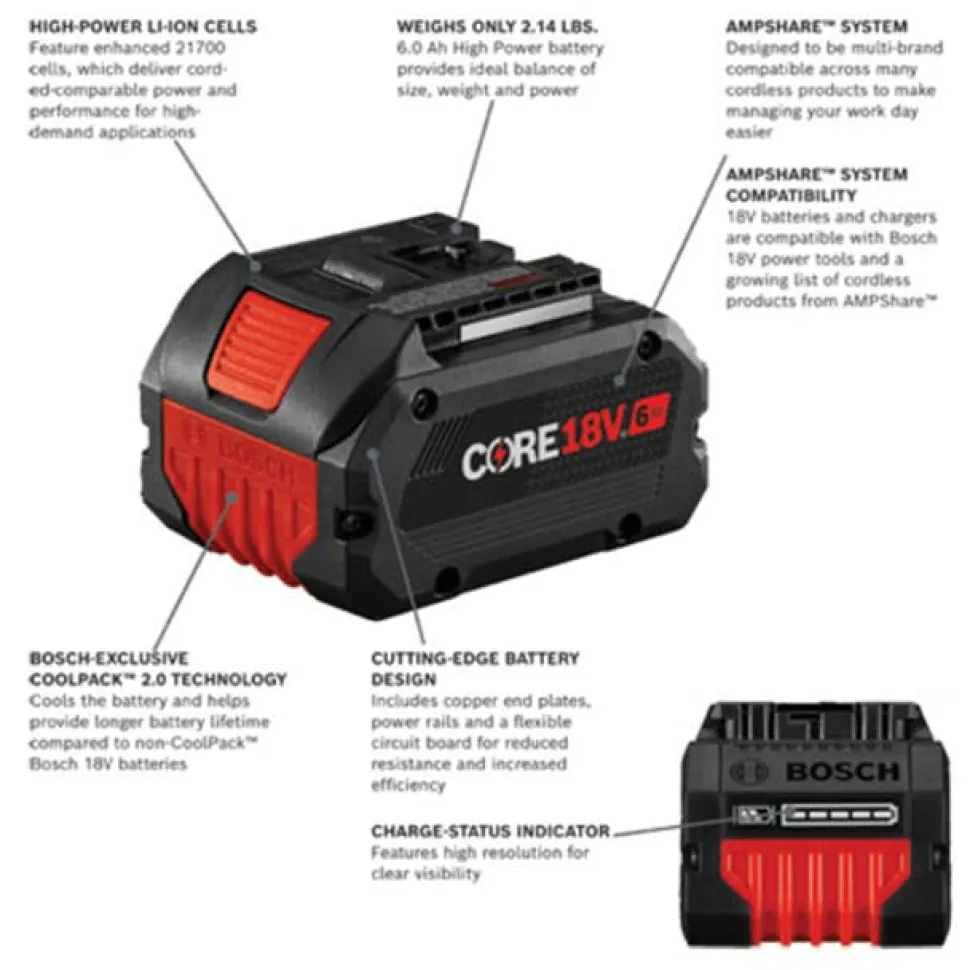 Bosch 18V CORE18V 6Ah High Power Starter Kit w/ Turbo Charger GXS18V-19N16