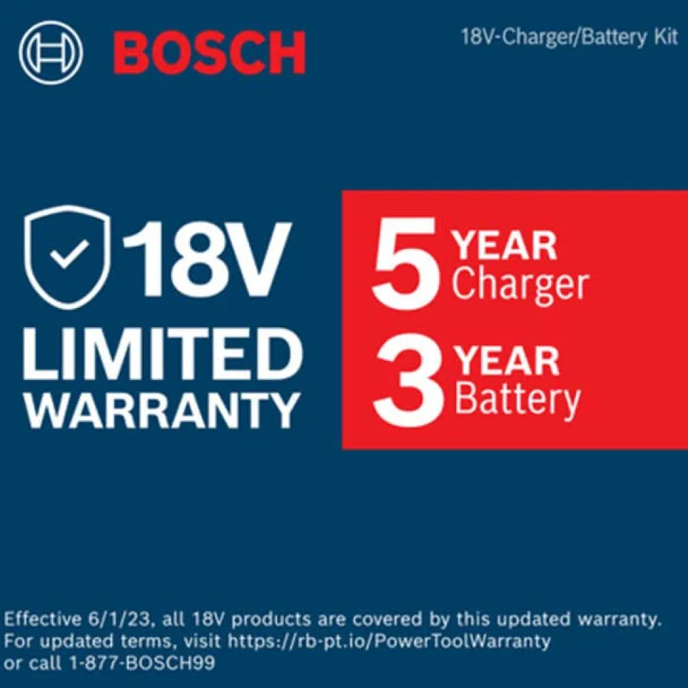 Bosch 18V CORE18V 6Ah High Power Starter Kit w/ Turbo Charger GXS18V-19N16