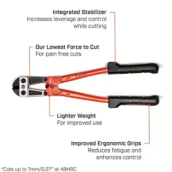 Crescent Tools 18 in. High Leverage Compound Action Bolt Cutter with 3/8 in. Max Cut Capacity CT18HLC