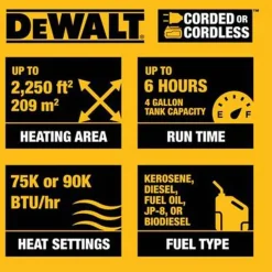 DeWalt 90,000 BTU Cordless Forced Air Kerosene/Diesel Heater F340991