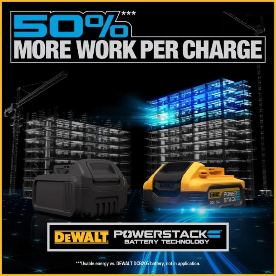 DeWalt Powerstack 20V MAX 5ah Battery Double Pack DCBP520-2