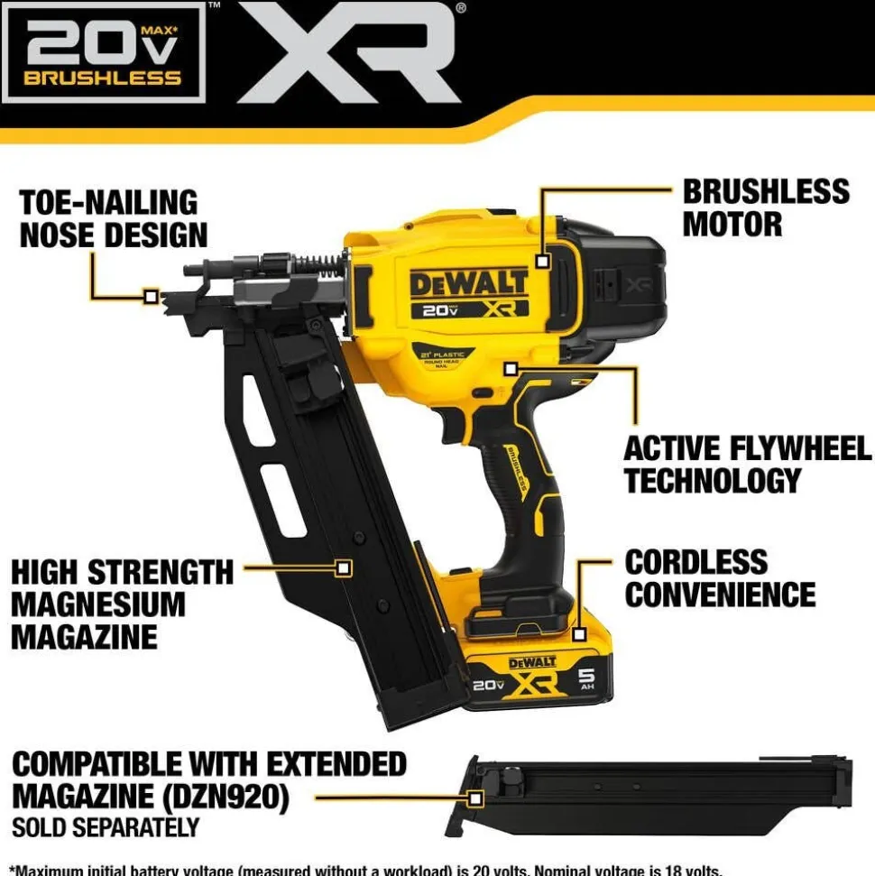 DeWalt 20V MAX XR Brushless Cordless 21 Degree Plastic Collated Framing Nailer Kit DCN920P1