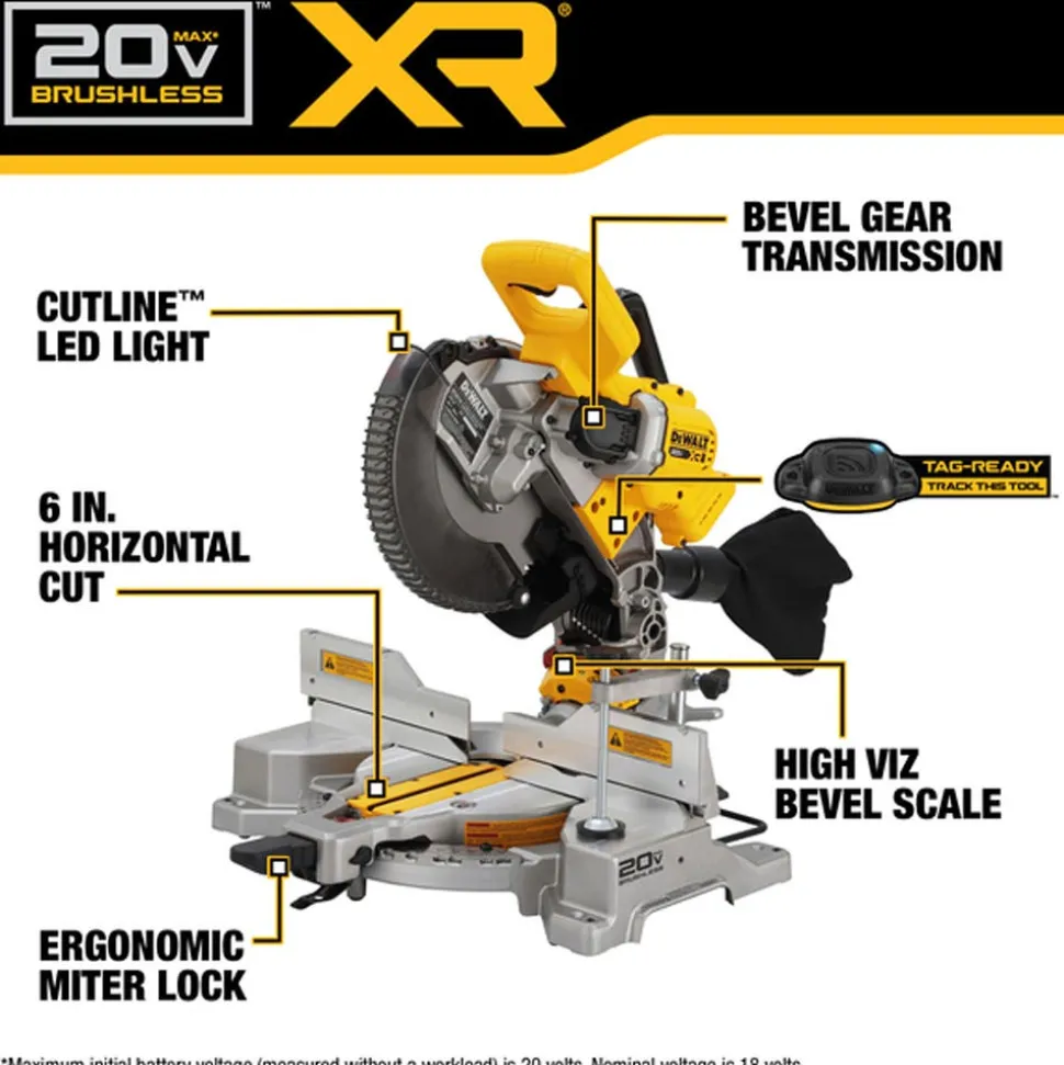 DeWalt 20V MAX XR 10" Double Bevel Fixed Miter Saw (8.0Ah) Kit DCS714WW1