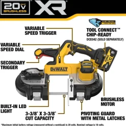 DeWalt 20V MAX XR Dual Trigger Mid-Size Bandsaw 5.0Ah Kit DCS379P1