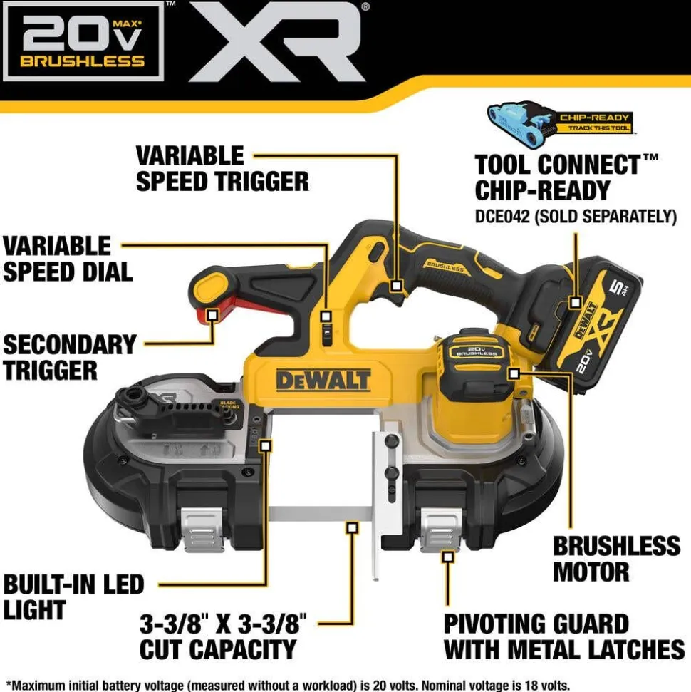 DeWalt 20V MAX XR Dual Trigger Mid-Size Bandsaw 5.0Ah Kit DCS379P1