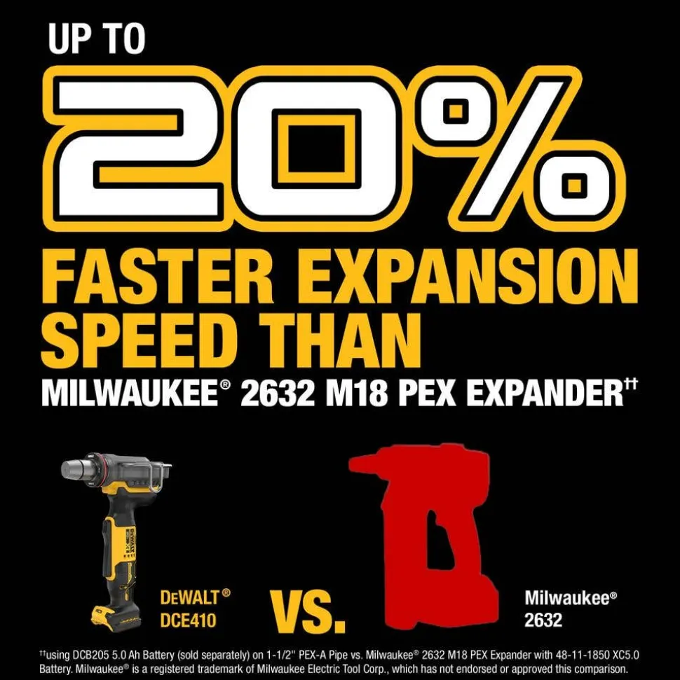DeWalt 20V MAX XR 1-1/2" PEX Expander Kit DCE410P1