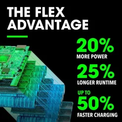 Flex 24V 2.5Ah Lithium-Ion Battery (480 Max Watt Output) FX0111-1