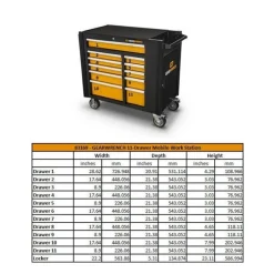 Gearwrench 42