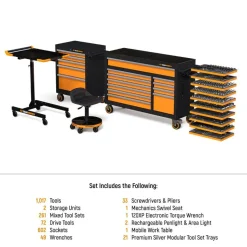 Gearwrench 1024 Piece MEGAMOD Mechanics Tool Set w/ Premium Modular Foam Trays & Tool Storage MEGAMOD1024