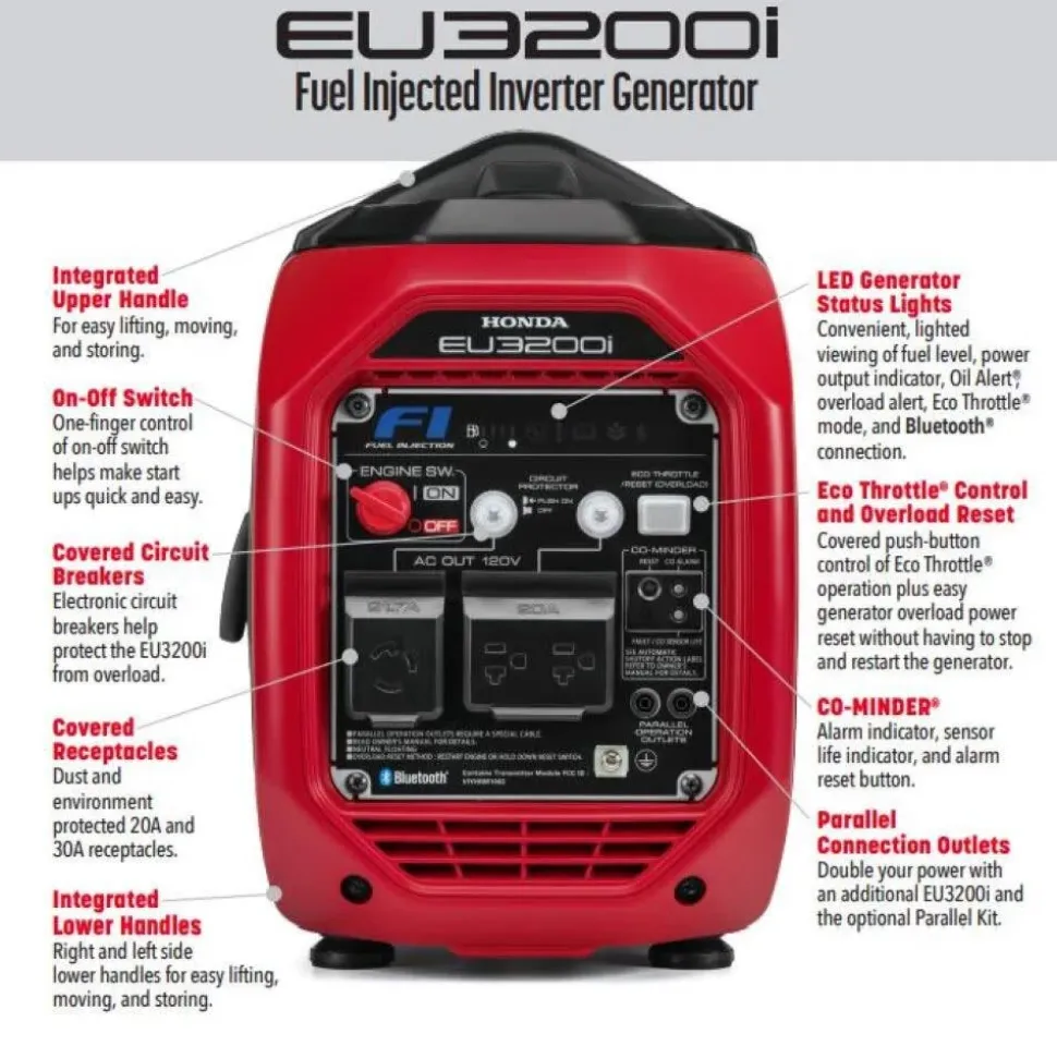 Honda Power Equipment 3,200 Watt Gas Powered 50-State Portable Inverter Generator with CO-Minder EU3200IAC2