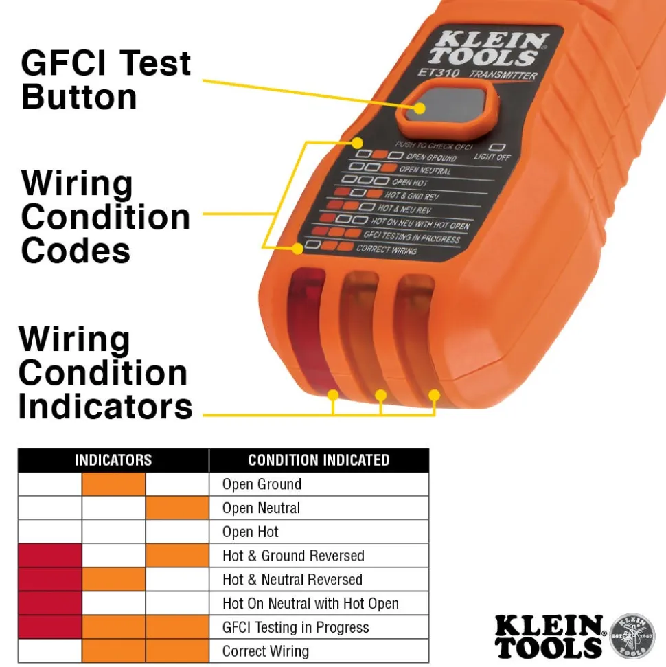 Klein Digital Circuit Breaker Finder with GFCI Outlet Tester ET310