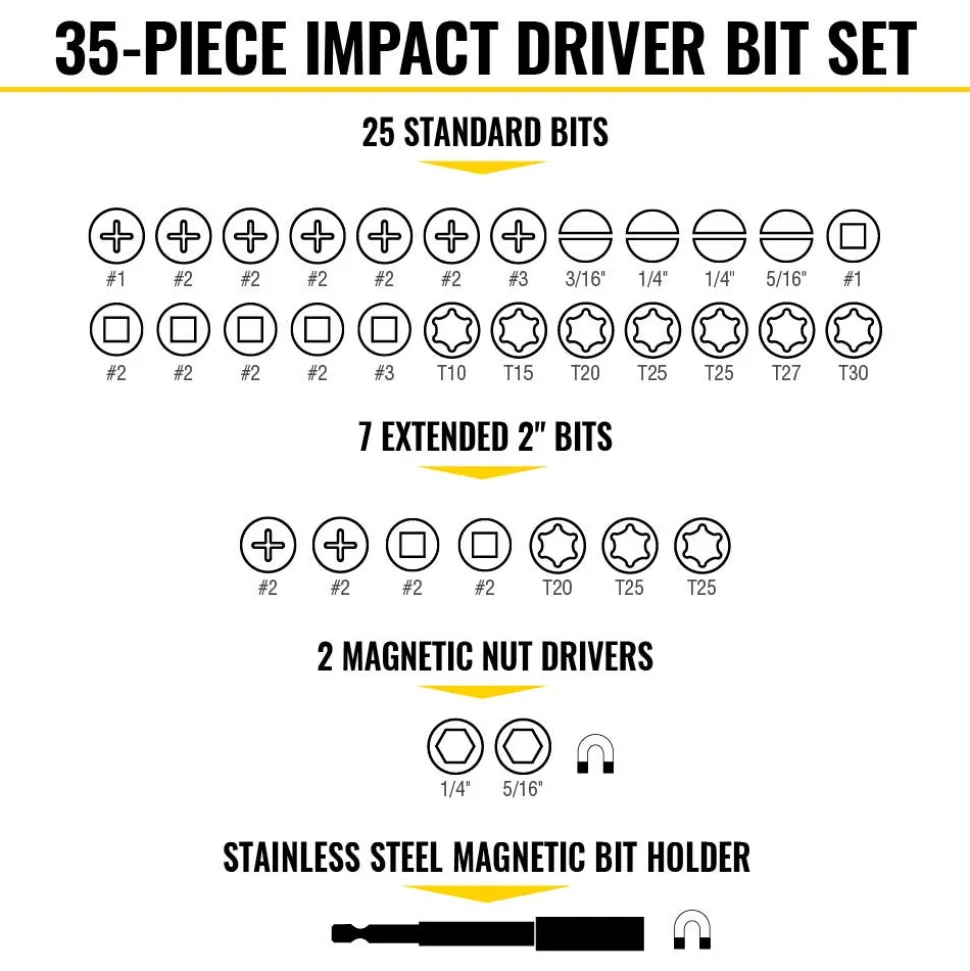 Klein Tools Impact Driver Bit Set, 35-Piece 33800