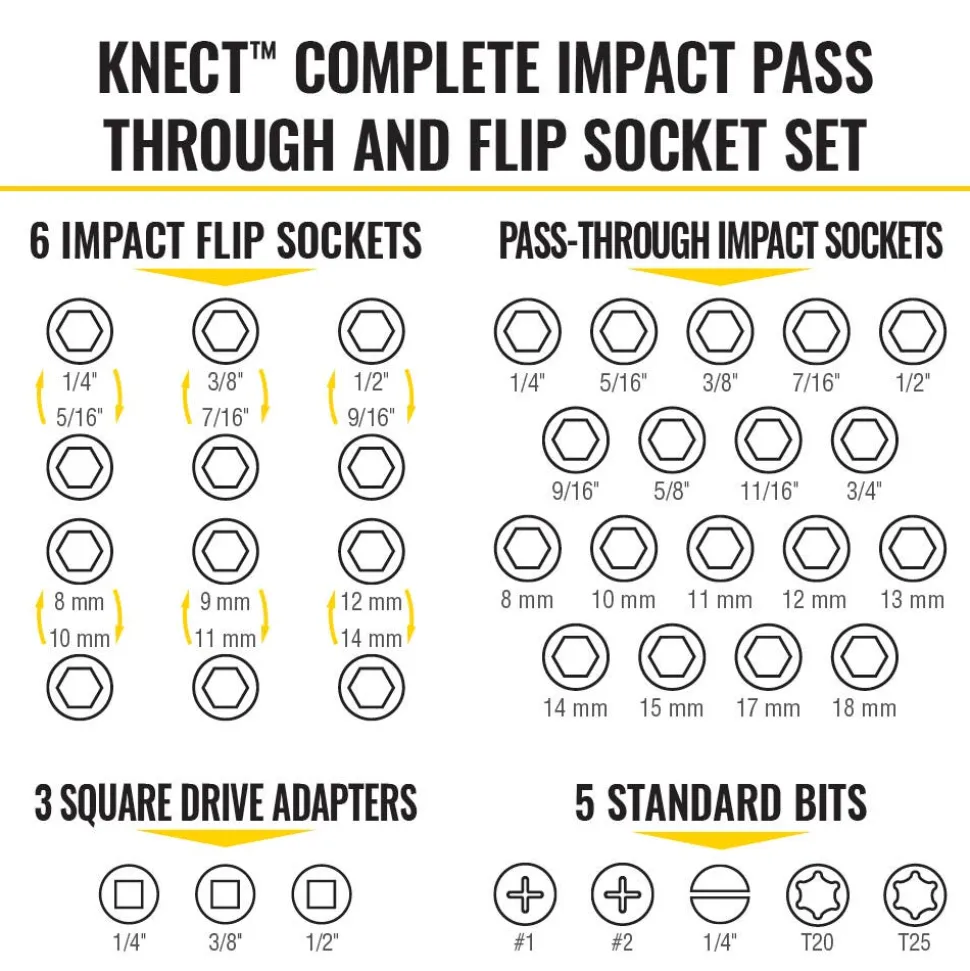 Klein Tools KNECT Complete Impact Pass Through and Flip Socket Set, 39-Piece 65500KNECT