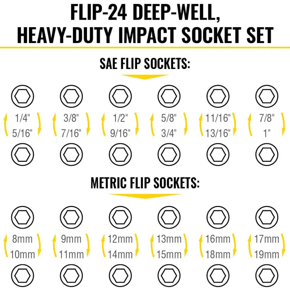 Klein Tools KNECT™ Flip-24 Deep-Well, Heavy-Duty Impact Socket Set, SAE and Metric 65626