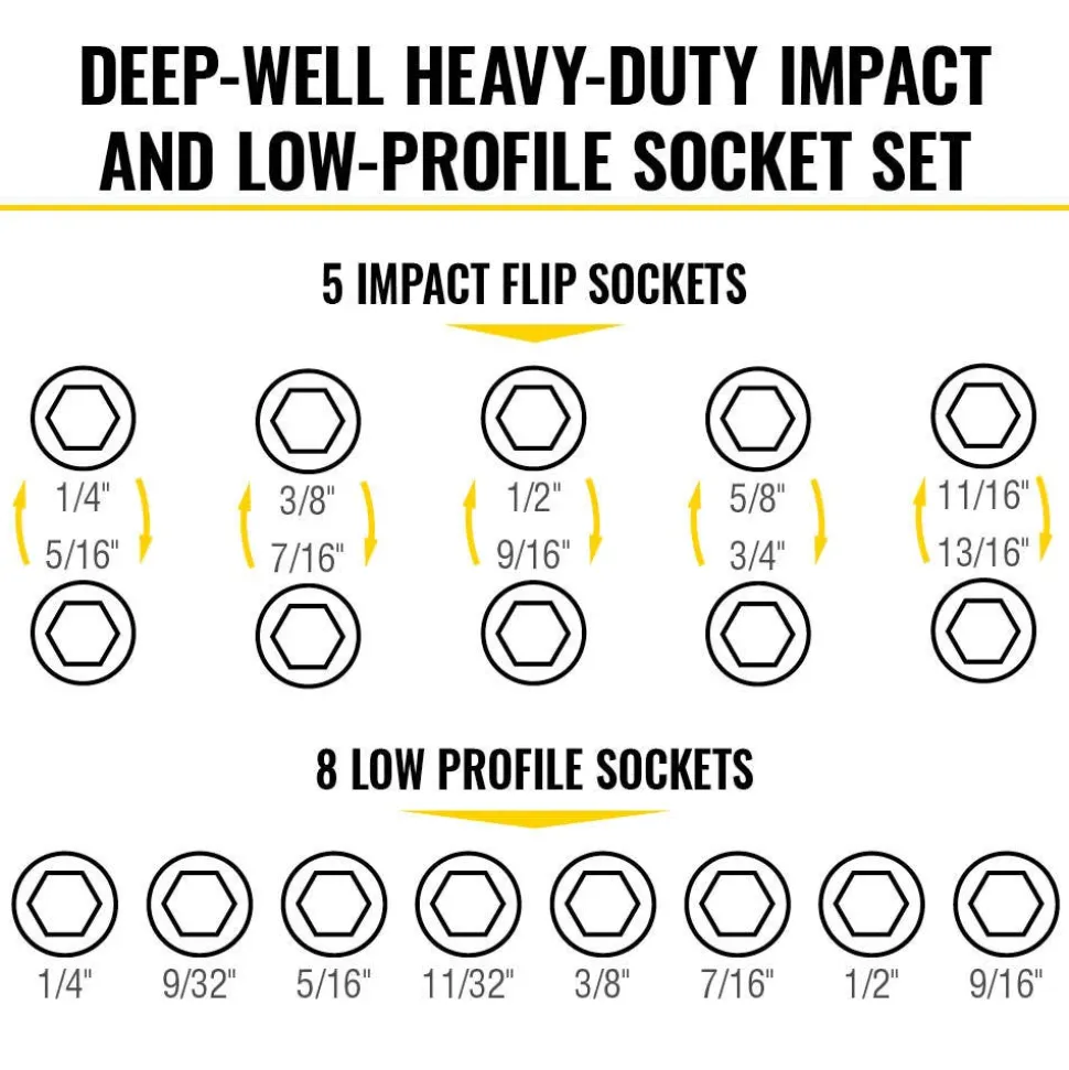 Klein Tools KNECT Impact Pass Through and Deep-Well Flip Socket Set, 20-Piece 65240