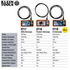 Klein Tools Pro Borescope ET19