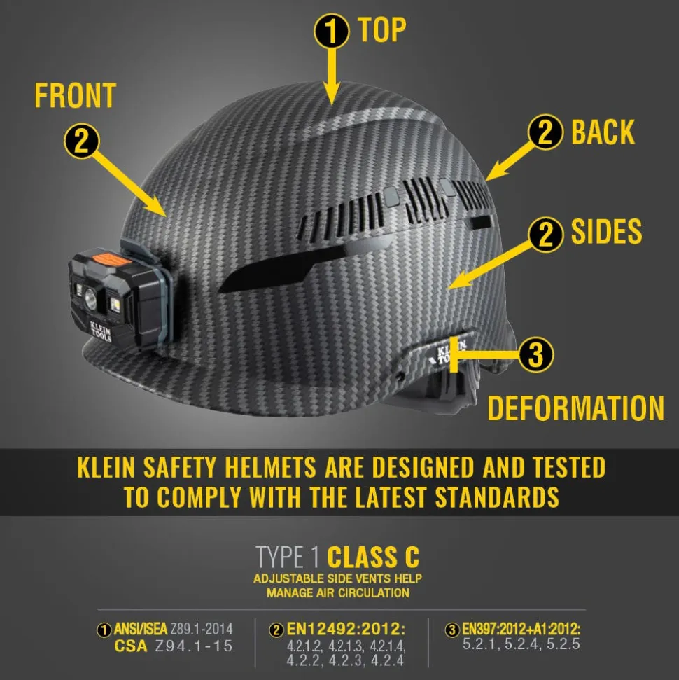 Klein Tools Safety Helmet, Premium KARBN Pattern, Vented, Class C, Headlamp 60517