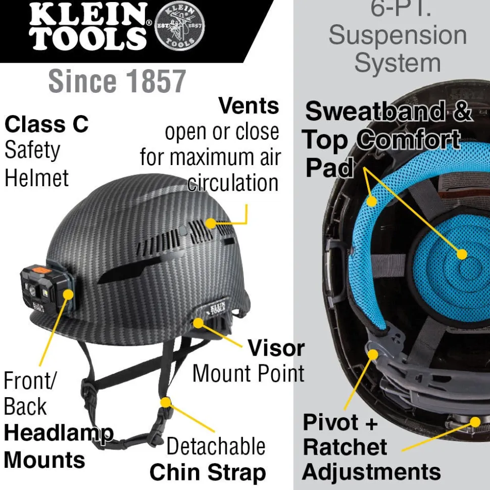 Klein Tools Safety Helmet, Premium KARBN Pattern, Vented, Class C, Headlamp 60517