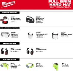 Milwaukee BOLT Hard Hat Unvented, Class E Full Brim 6pt Suspension - Black 48-73-1131