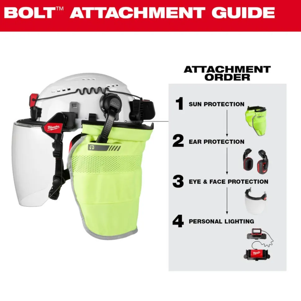 Milwaukee BOLT Hard Hat Unvented, Class E Full Brim 6pt Suspension - White 48-73-1121