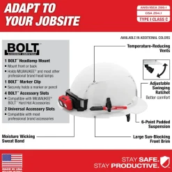 Milwaukee BOLT Hard Hat Vented, Class C Full Brim 6pt Suspension - Grey 48-73-1235
