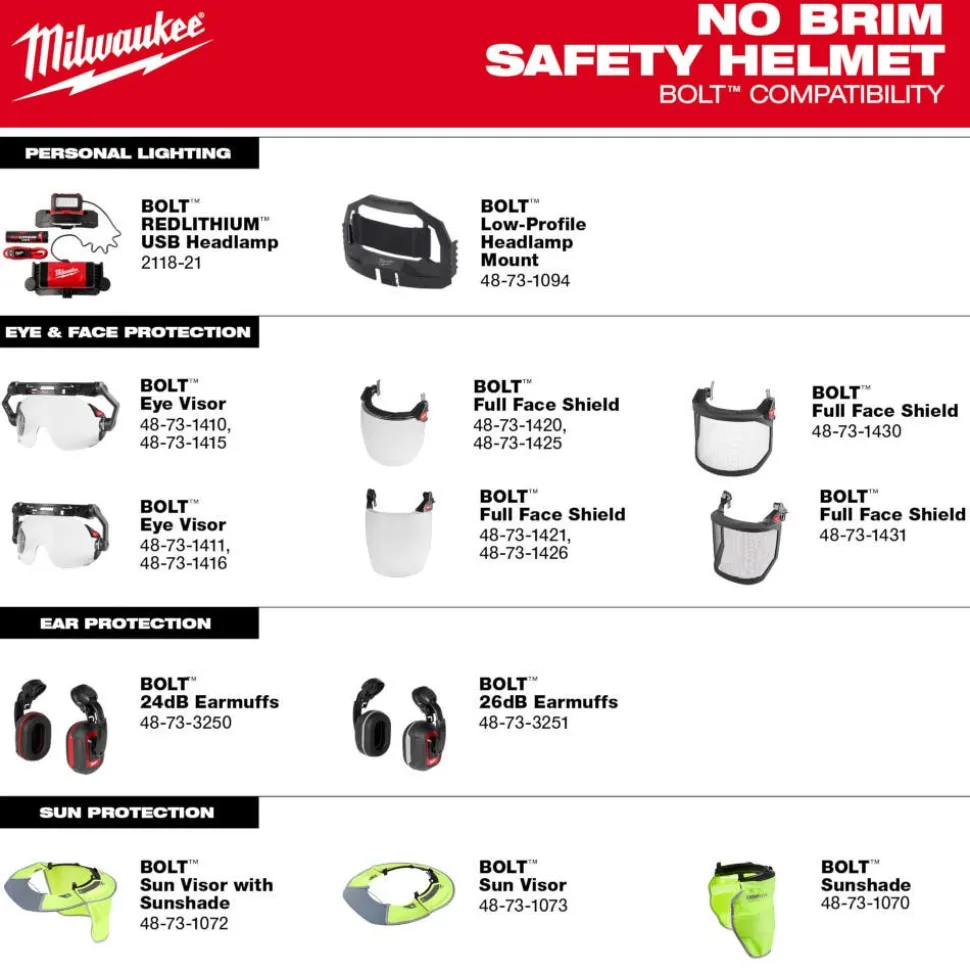 Milwaukee BOLT Type 2, Class C Vented Safety Helmet - White 48-73-1300