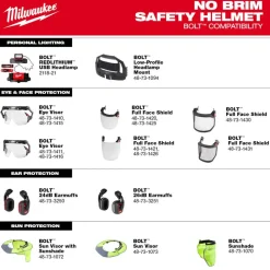 Milwaukee BOLT Type 2, Class C Vented Safety Helmet - Yellow 48-73-1302