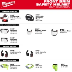 Milwaukee BOLT Type 2, Class E Unvented Front Brim Safety Helmet - Yellow 48-73-1323