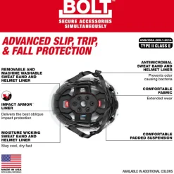 Milwaukee BOLT Type 2, Class E Unvented Safety Helmet w/ IMPACT ARMOR Liner - White 48-73-1351