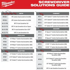 Milwaukee 1/4