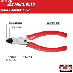 Milwaukee Coax Install Kit 48-22-8103