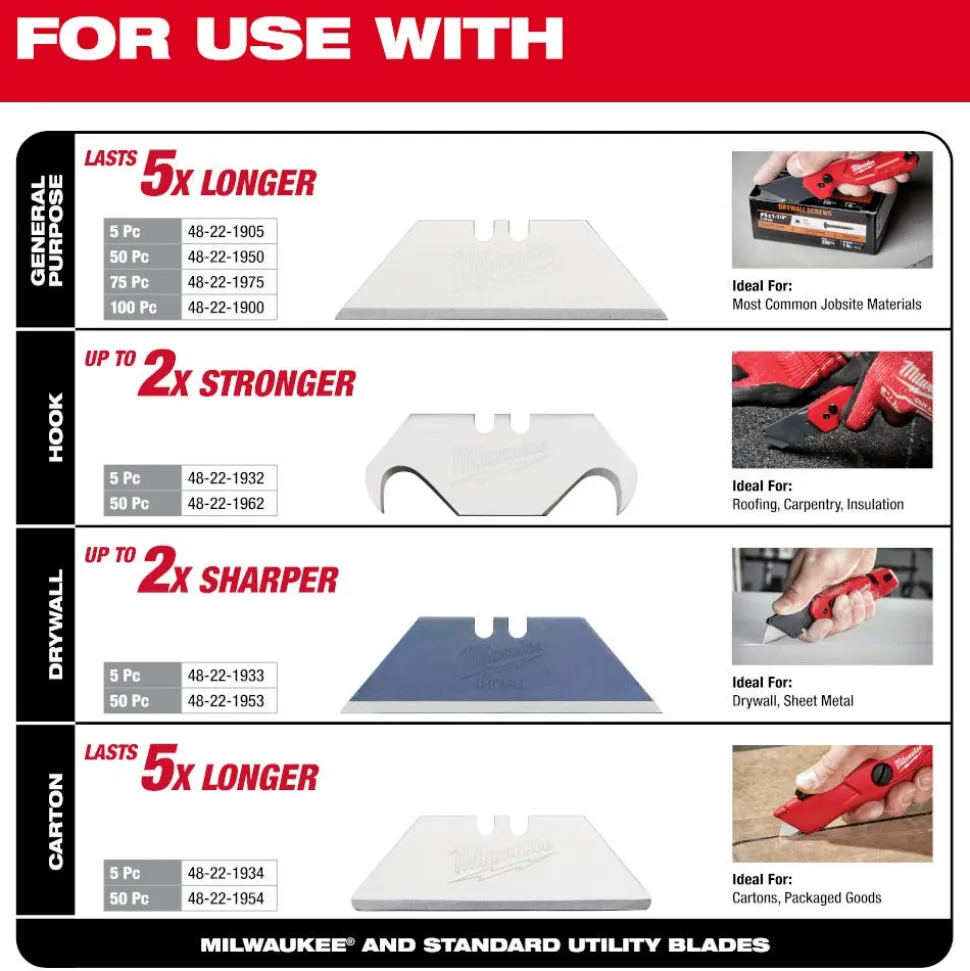 Milwaukee Compact Side Slide Utility Knife 48-22-1516