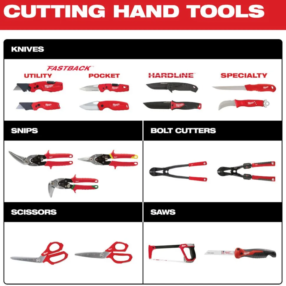 Milwaukee Compact Side Slide Utility Knife 48-22-1516