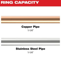 Milwaukee 1-1/4" CTS-V Pivoting Press Ring for M18 & M12 FORCE LOGIC Press Tools 49-16-2653X