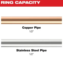 Milwaukee 1/2" CTS-V Pivoting Press Ring for M18 & M12 FORCE LOGIC Press Tools 49-16-2650X