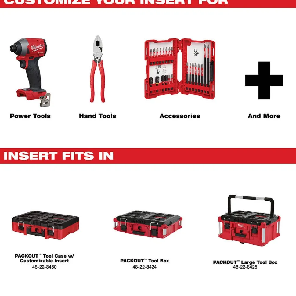 Milwaukee Customizable Foam Insert for Packout Cases 48-22-8451