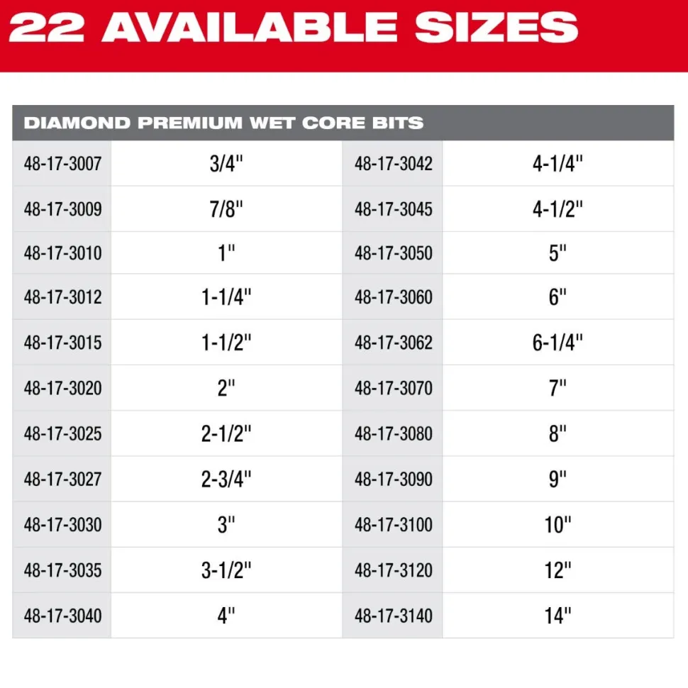 Milwaukee 7" Diamond Premium Wet Core Bit 48-17-3070