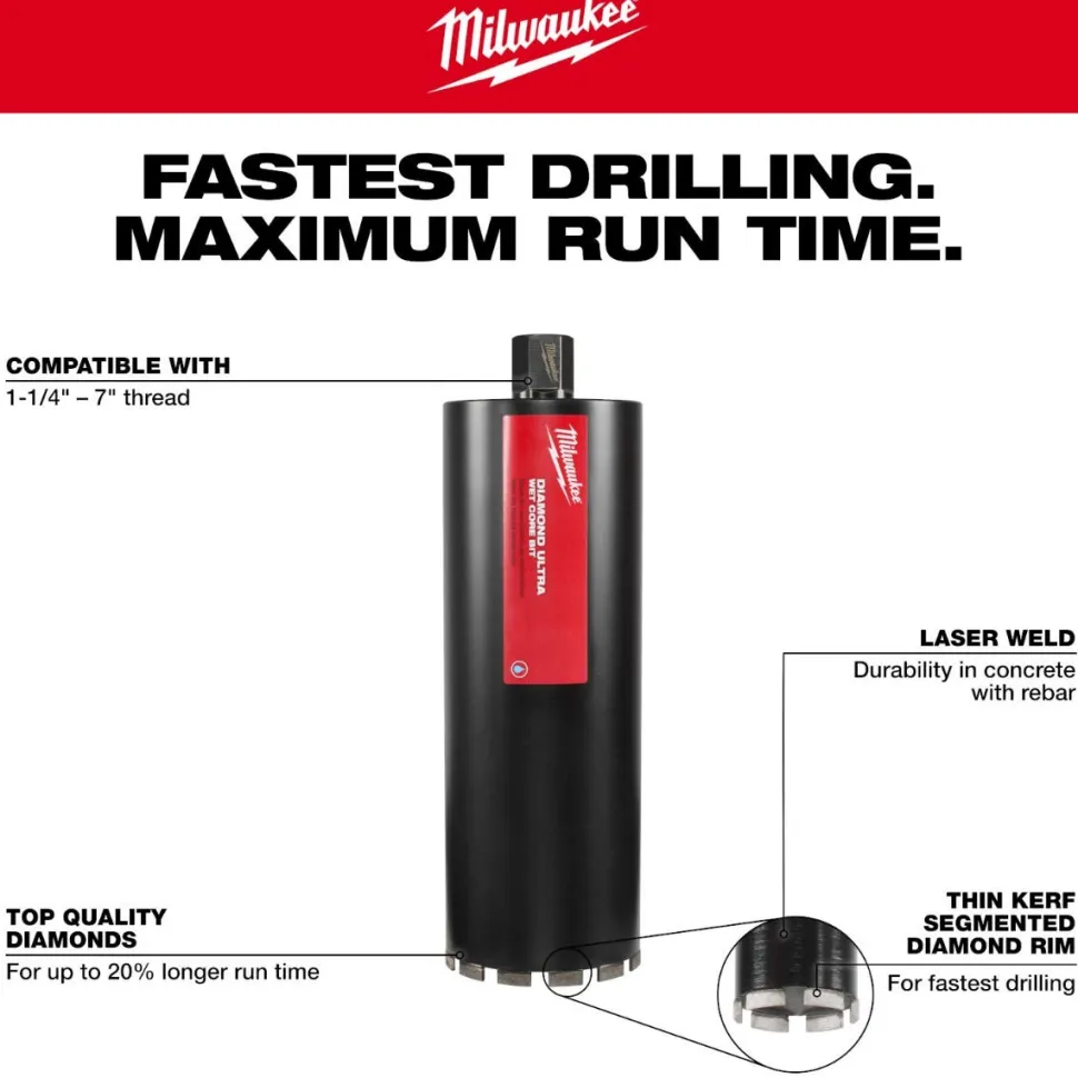 Milwaukee 10" Diamond Ultra Wet Core Bit 48-17-5100