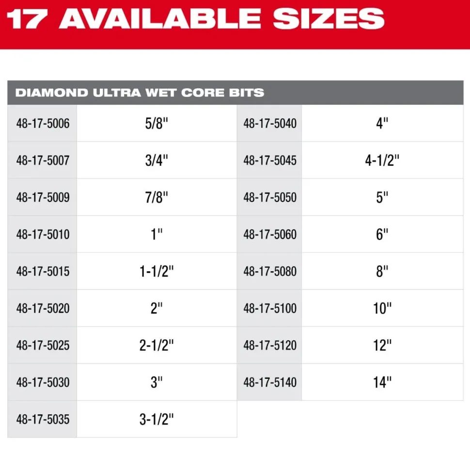 Milwaukee 10" Diamond Ultra Wet Core Bit 48-17-5100