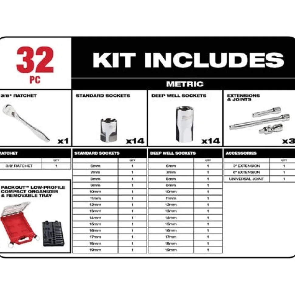 Milwaukee 3/8" Drive 32pc METRIC Ratchet & Socket Set PACKOUT 48-22-9482