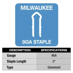 Milwaukee 2