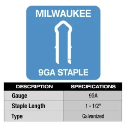 Milwaukee 1.5