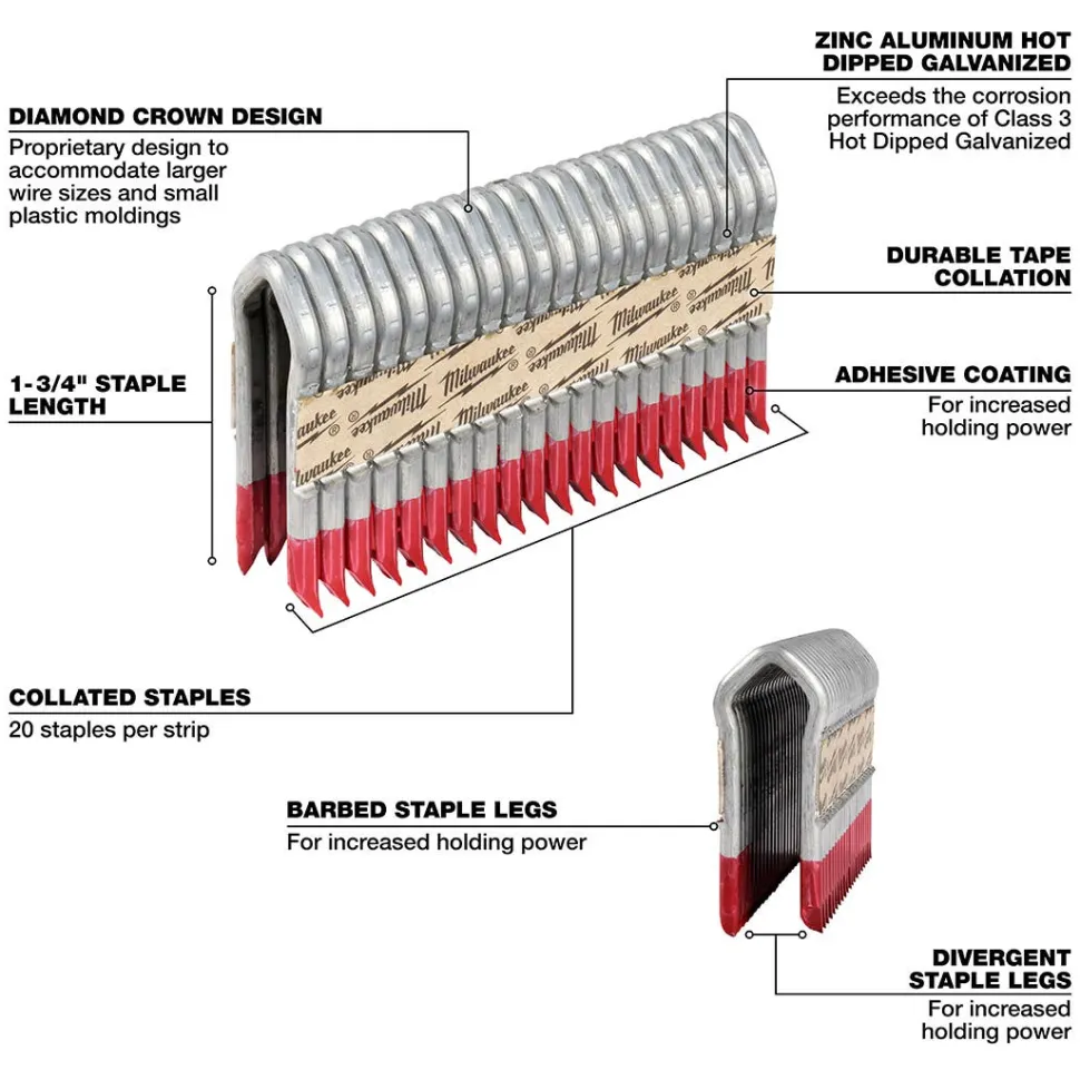 Milwaukee 1.75" 9 Gauge Galvanized Staples (Box of 960) MPU134-960