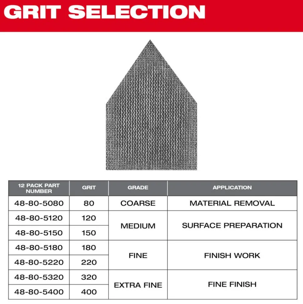Milwaukee 120 Grit Mesh Sanding Sheet for M12 FUEL Orbital Detail Sander 12pk 48-80-5120